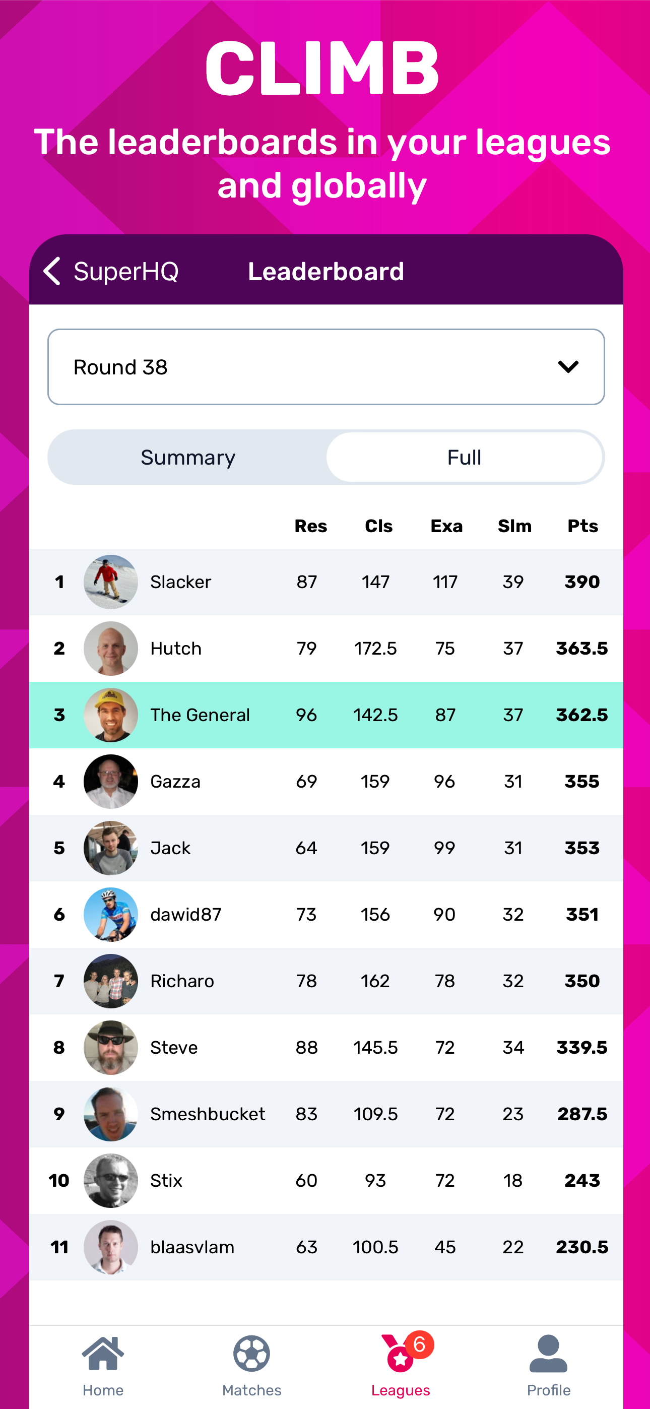 superbru-free-sports-predictor-and-fantasy-games