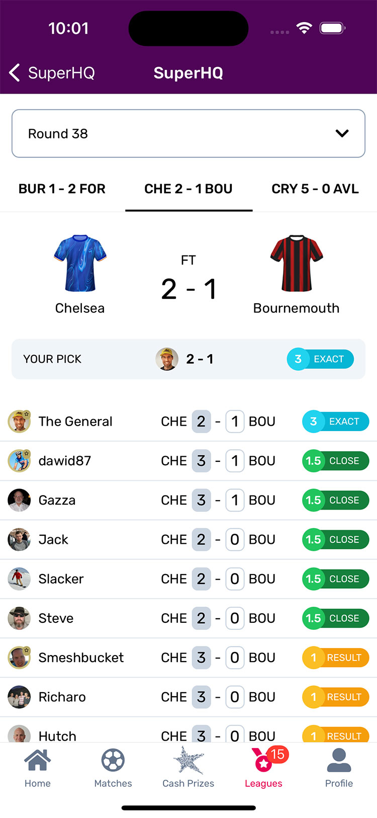 League results in Superbru's Premier League Predictor game