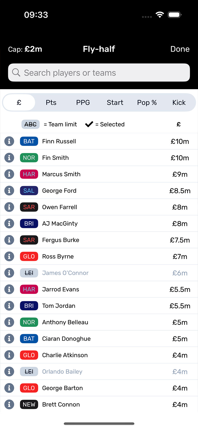 Dynamic pricing  in Official PREM Rugby Fantasy
