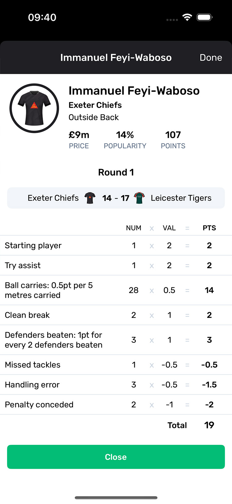 Player scoring in Official PREM Rugby Fantasy